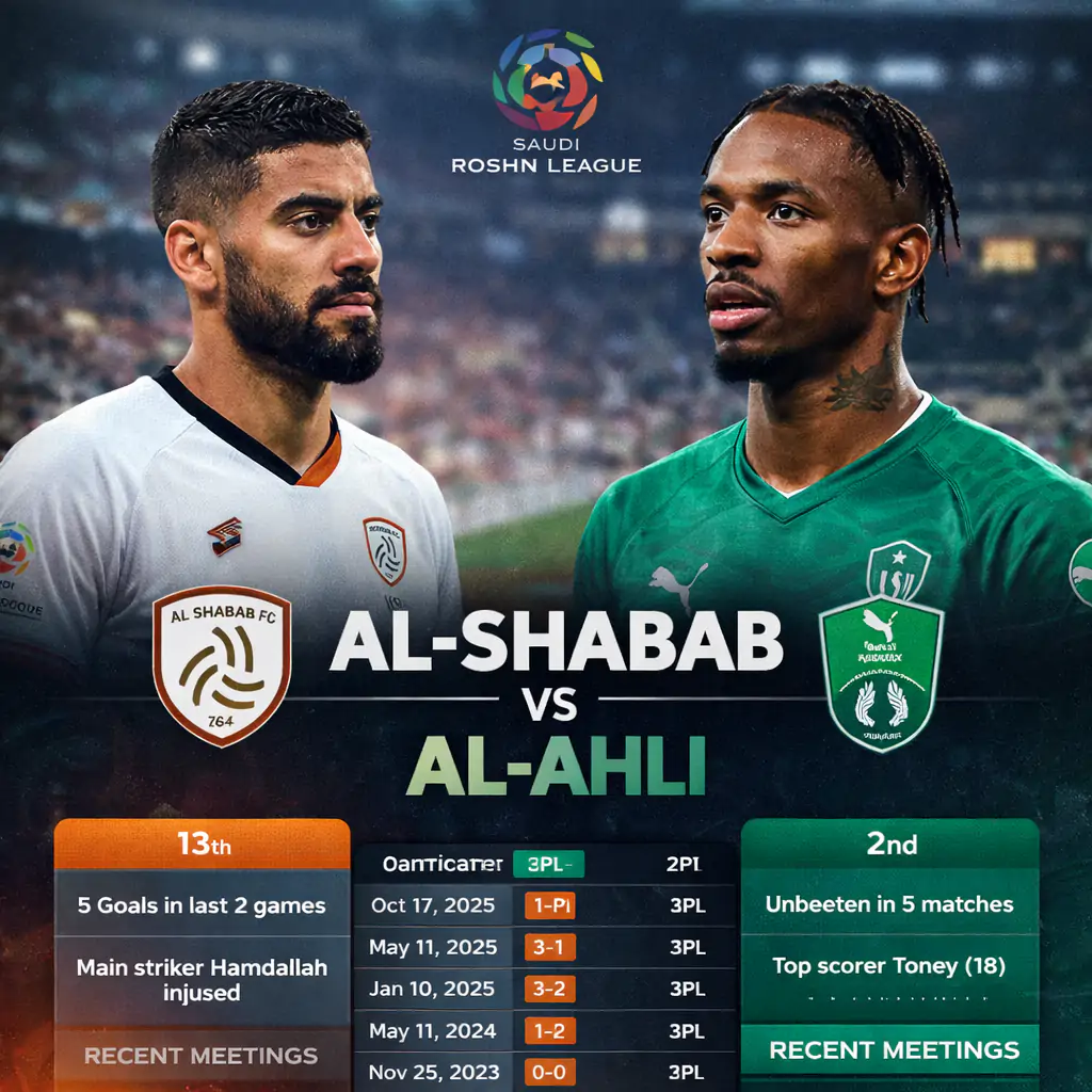 Riyadh Night Test for Al-Ahli vs Al-Shabab - Live Score, Lineups & More 2 Al-Ahli Against Al-Shabab infographics