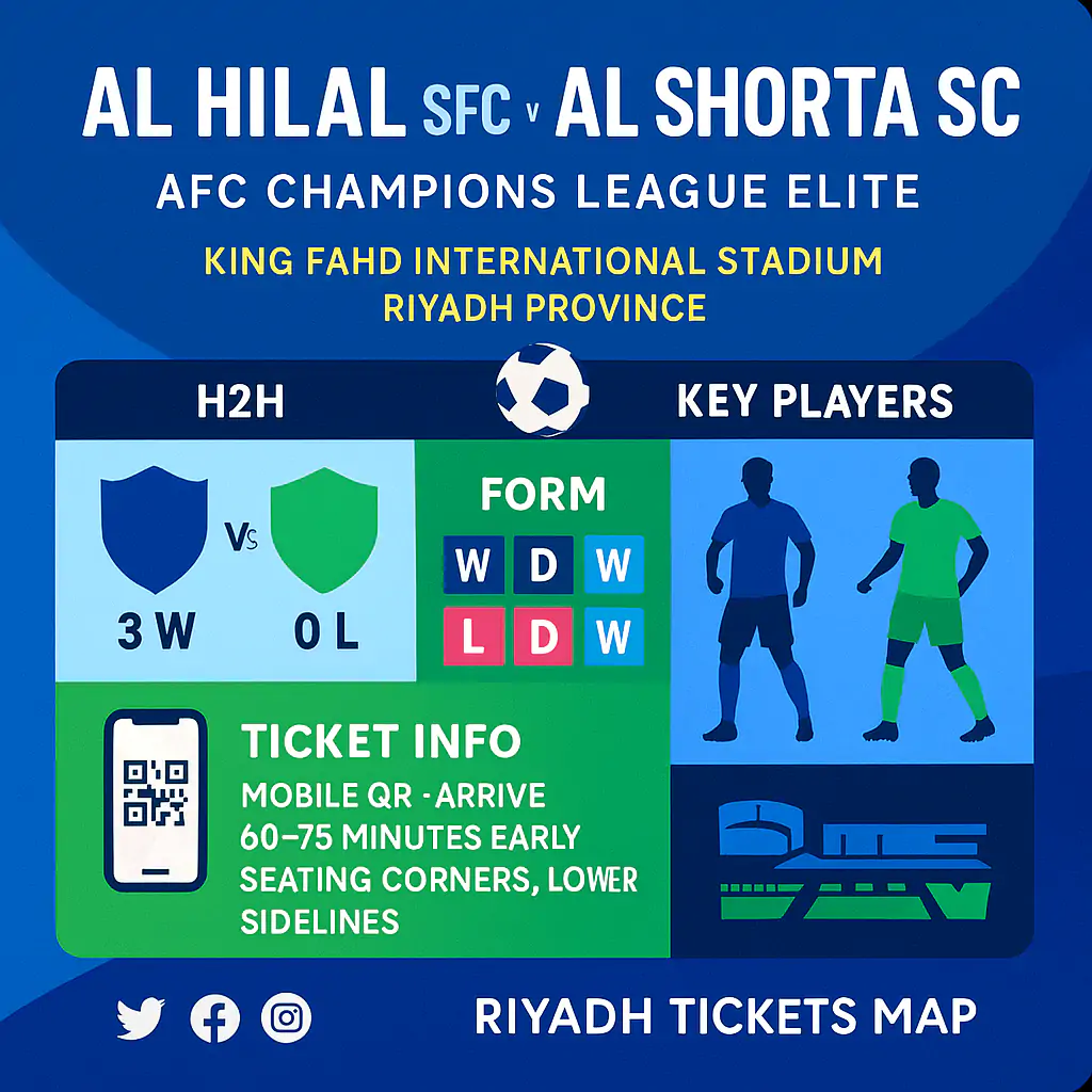 Al Hilal v Al Shorta infographics