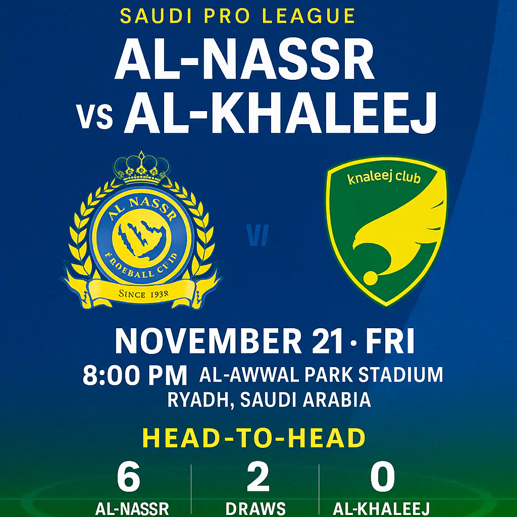Al-Nassr vs Al-Khaleej Tickets, Time, Lineups, H2H & Fixture 2 Al-Nassr_vs_Al-Khaleej_Infographic