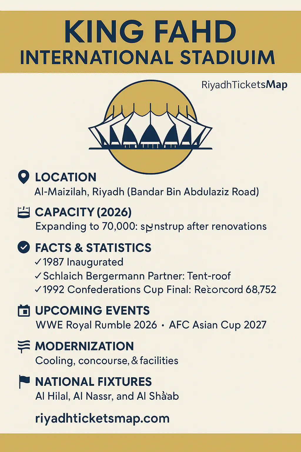 How to Buy King Fahd Stadium Tickets for Football & WWE 2 King Fahd Stadium Infographic - Full upcoming events