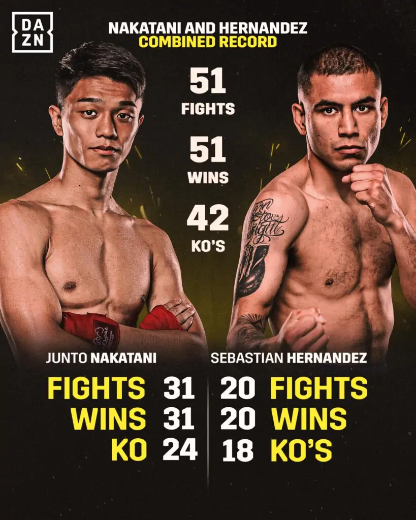 Nakatani vs Hernandez odds