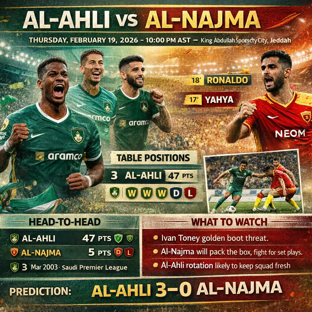 Al-Ahli vs Al-Najma Tickets, Live Score, 3rd vs 18th, Mismatch Set 3 Al Ahli vs Al Najma infographics