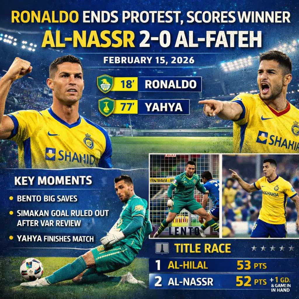 Ronaldo Ends Protest, Scores Winner as Al-Nassr Beat Al-Fateh 2-0 5 Al Nassr beats Al Fateh by 2- 0 infographics